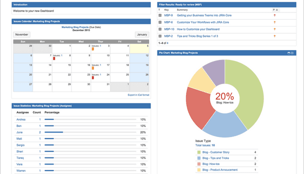  Core app Dashboard